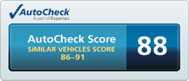 AutoCheck Report - Sample Score System for vehicles from USA