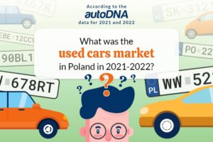used cars market