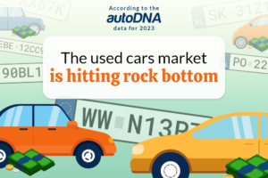 Prices of used cars