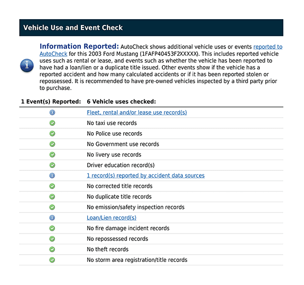 AutoCheck Report - Use and Event Check
