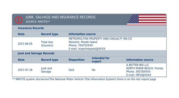 autoDNA Vehicle History Report for vehicles from the USA - Junk, salvage and Insurance records