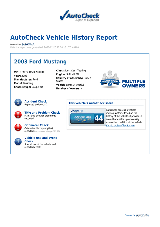 AutoCheck Report - Report summary
