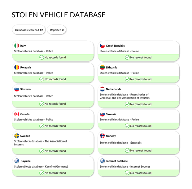 Vehicle History - Stolen Vehicle Databases
