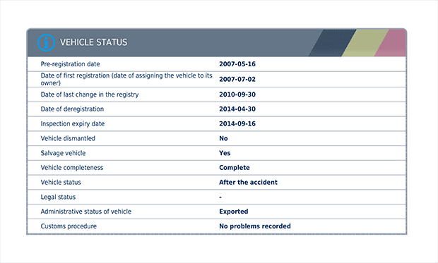 AutoDNA Vehicle History Report for Belgian Vehicles - Vehicle Status